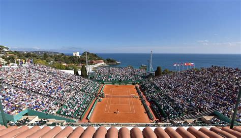 rolex master monaco 2018|2018 Monte.